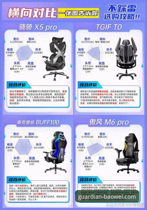 宝威官网电脑版安全吗 宝威官网电脑版安全吗?如何辨别平台的可靠性?