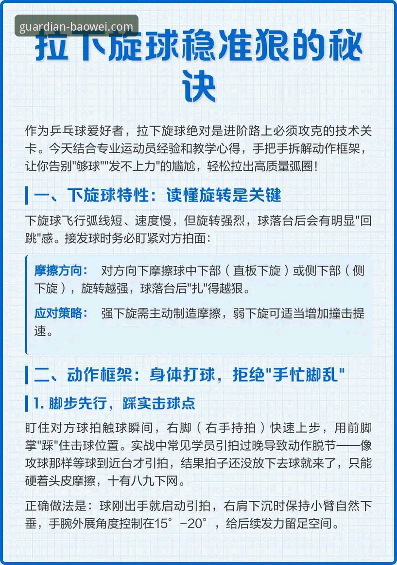 宝威官网平台介绍使用技巧 如何玩转宝威体育平台?这份官网使用技巧指南请收好