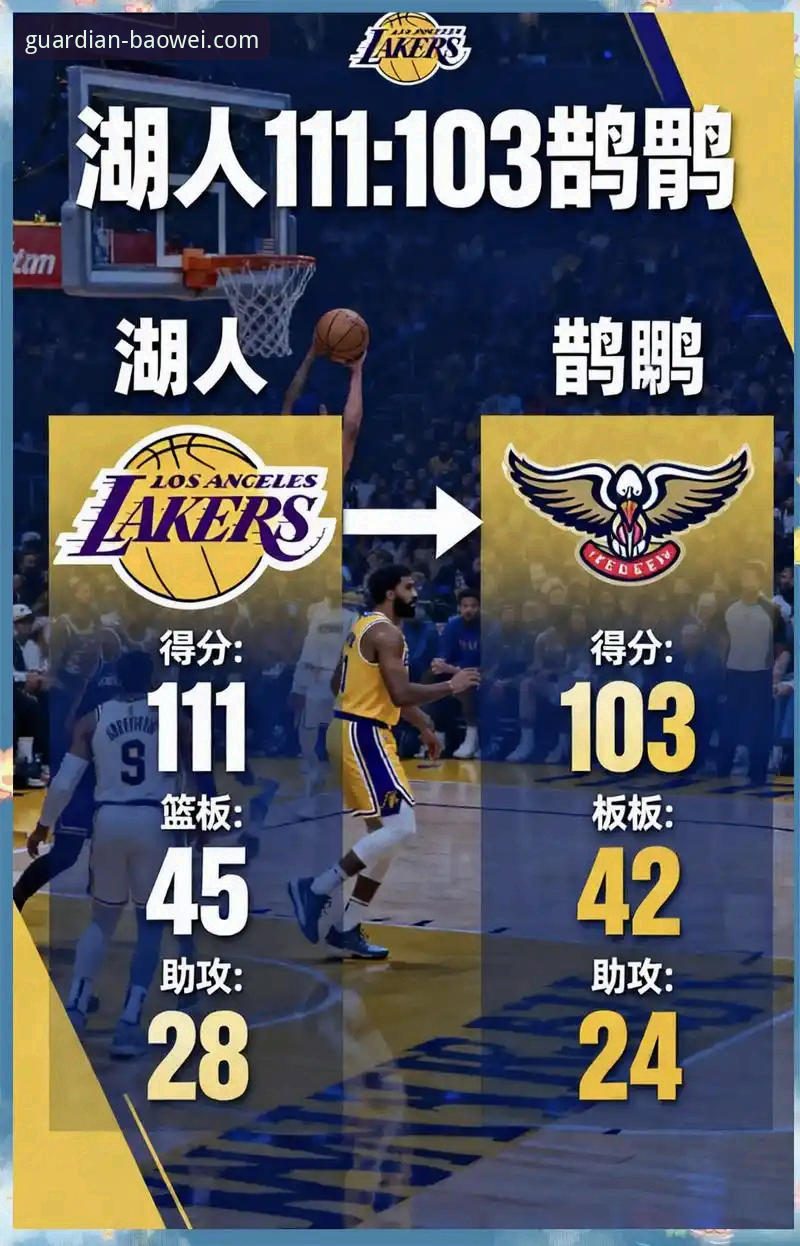 宝威官网客户端评测 如何通过宝威官网客户端评测,深度解析湖人队137-130战胜步行者的创新进攻?