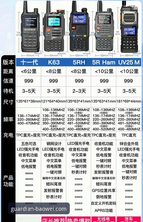 宝威官网手机客户端最新版 掌握宝威官网手机客户端最新版的核心功能与实用下载指南