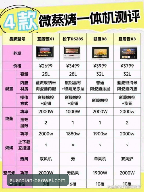 宝威官网手机版与网页版全面对比：用户评价揭示的核心使用技巧